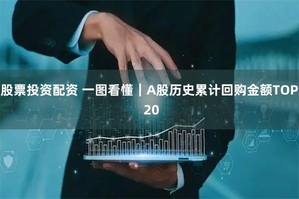 股票投资配资 一图看懂｜A股历史累计回购金额TOP 20